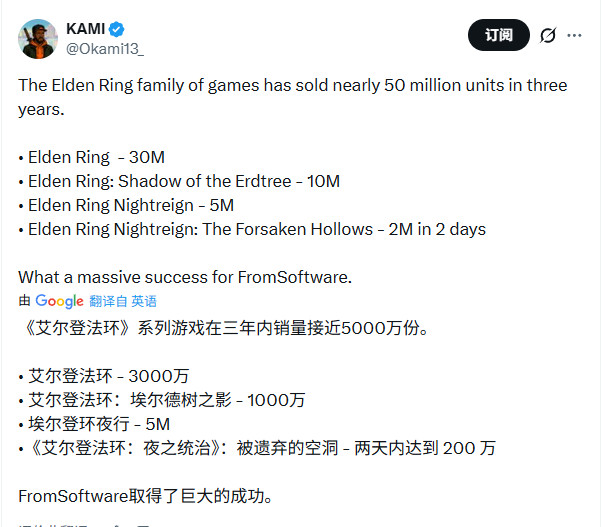 《艾尔登法环》大获成功 系列销量接近5000万套